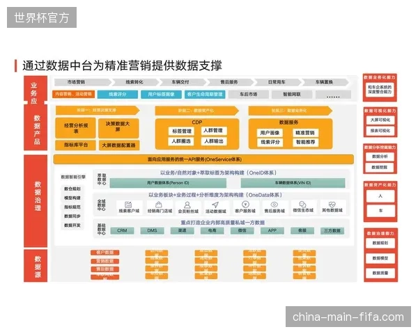 多国数据中台资源分配指标存疑，临时物资调配过程为何演变为严重的资源挤兑战