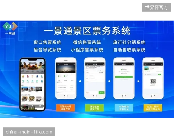 实名制票务支付接口如何通过多维数据交叉校验阻断非法转卖套利行为